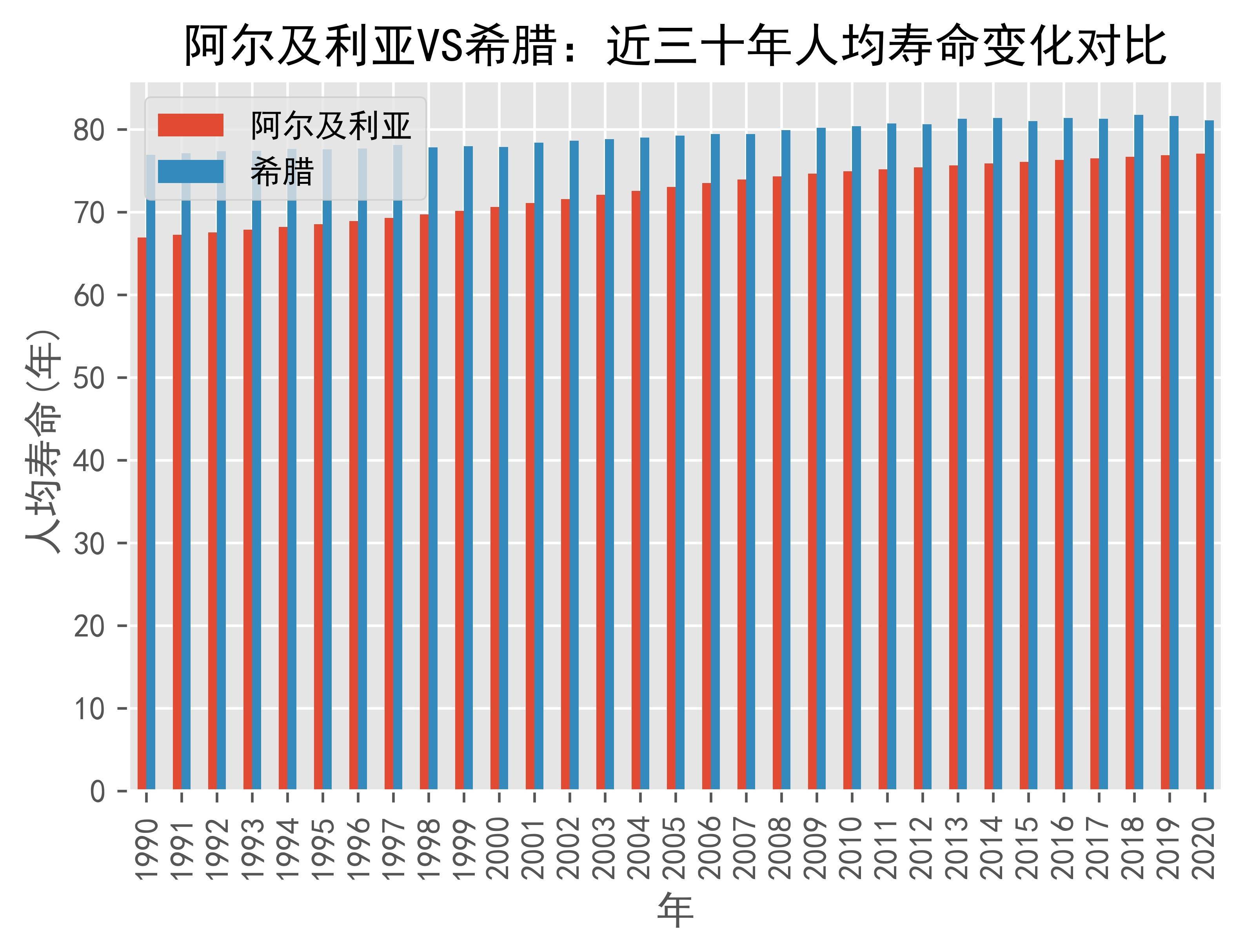 格鲁吉亚险胜希腊，阿尔及利亚迎来背水一战的简单介绍